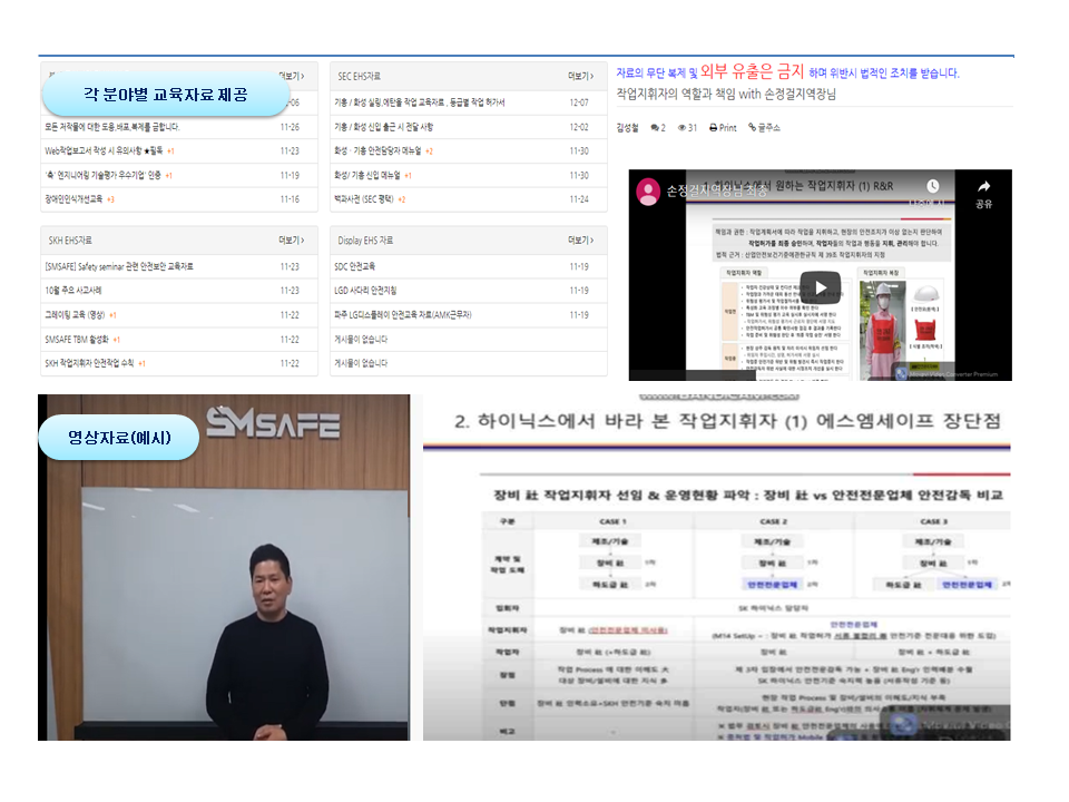디지털 기반 안전관리 시스템
